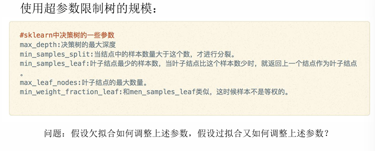 <center>决策树参数